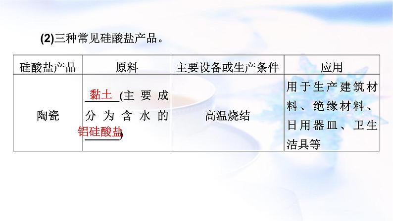 人教版高中化学必修第二册第5章第3节无机非金属材料教学课件第6页