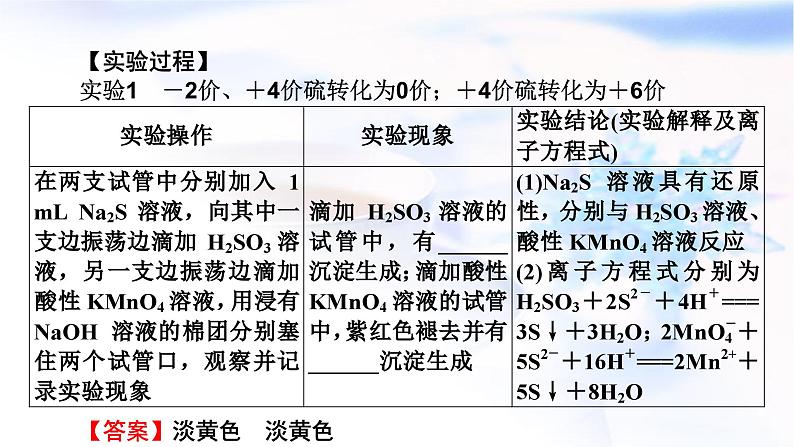 人教版高中化学必修第二册实验活动5不同价态含硫物质的转化教学课件04