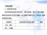 人教版高中化學(xué)必修第二冊實驗活動6化學(xué)能轉(zhuǎn)化成電能教學(xué)課件
