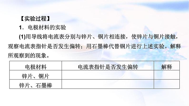 人教版高中化学必修第二册实验活动6化学能转化成电能教学课件03