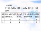 人教版高中化学必修第二册实验活动7化学反应速率的影响因素教学课件