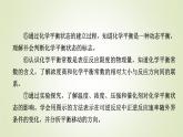 人教版高中化学选择性必修1第2章第1节第1课时化学反应速率教学课件