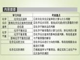 人教版高中化学选择性必修1第2章第1节第1课时化学反应速率教学课件