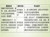 人教版高中化学选择性必修1第2章第1节第2课时影响化学反应速率的因素 活化能教学课件
