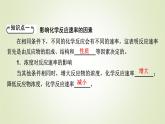 人教版高中化学选择性必修1第2章第1节第2课时影响化学反应速率的因素 活化能教学课件