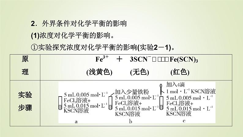 人教版高中化学选择性必修1第2章第2节第3课时影响化学平衡的因素教学课件第6页