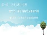 人教版高中化学选择性必修2第1章第2节第1课时原子结构与元素周期表教学课件