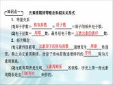 人教版高中化学选择性必修2第1章第2节第1课时原子结构与元素周期表教学课件