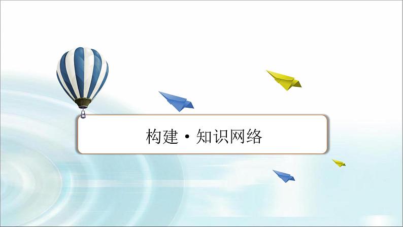 人教版高中化学选择性必修2第一章本章总结1教学课件第2页