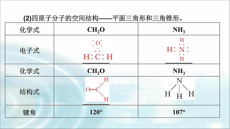 人教版高中化学选择性必修2第2章第2节分子的空间结构教学课件第6页