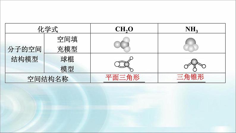 人教版高中化学选择性必修2第2章第2节分子的空间结构教学课件第7页