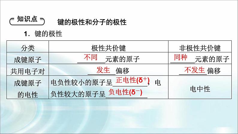 人教版高中化学选择性必修2第2章第3节第1课时共价键的极性教学课件04