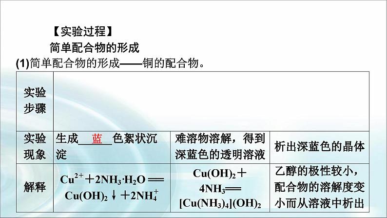 人教版高中化学选择性必修2第3章实验活动简单配合物的形成教学课件第3页