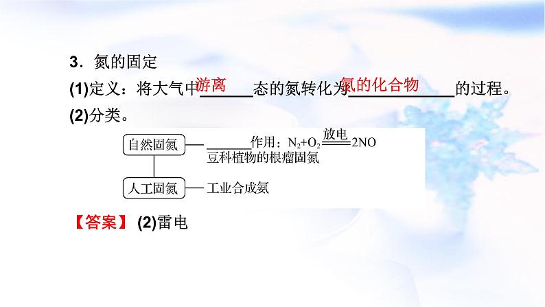 人教版高中化学必修第二册第5章第2节第1课时氮气与氮的固定 一氧化氮和二氧化氮教学课件06