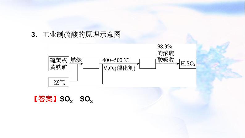 人教版高中化学必修第二册第5章第1节第2课时硫酸　硫酸盐教学课件第5页