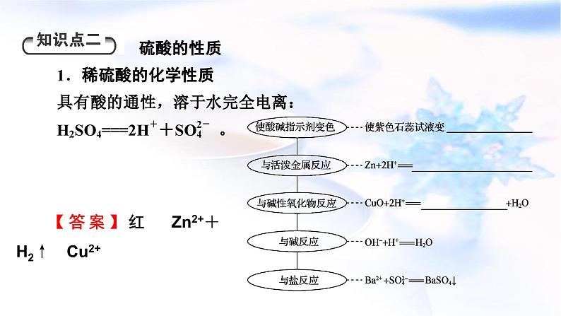 人教版高中化学必修第二册第5章第1节第2课时硫酸　硫酸盐教学课件第6页