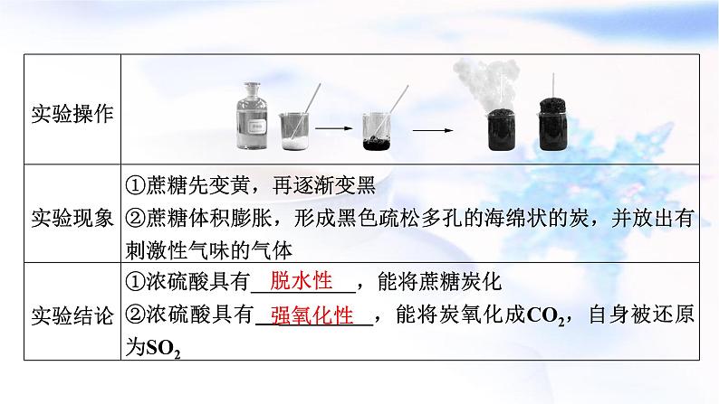 人教版高中化学必修第二册第5章第1节第2课时硫酸　硫酸盐教学课件第8页