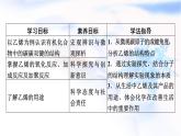 人教版高中化学必修第二册第7章第2节第1课时乙烯教学课件