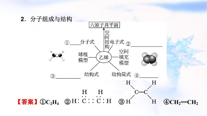 人教版高中化学必修第二册第7章第2节第1课时乙烯教学课件第5页