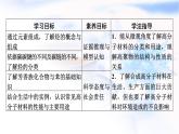 人教版高中化学必修第二册第7章第2节第2课时烃 有机高分子材料教学课件