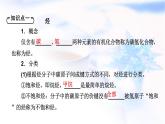 人教版高中化学必修第二册第7章第2节第2课时烃 有机高分子材料教学课件