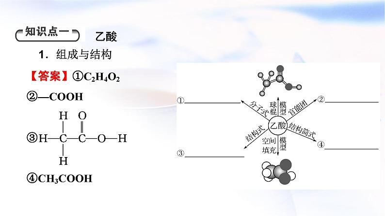 人教版高中化学必修第二册第7章第3节第2课时乙酸　官能团与有机化合物的分类教学课件04