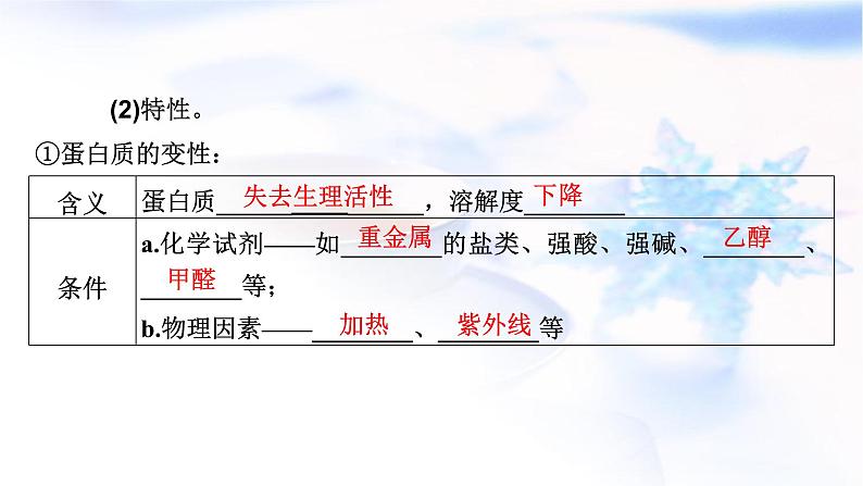 人教版高中化学必修第二册第7章第4节第2课时蛋白质 油脂教学课件第7页