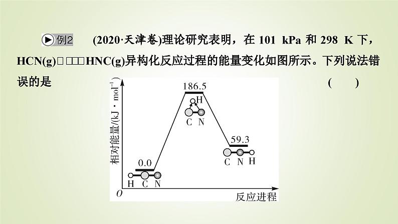 人教版高中化学选择性必修1同步微专题1教学课件06