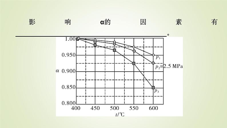 人教版高中化学选择性必修1同步微专题2教学课件第5页