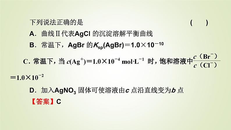 人教版高中化学选择性必修1同步微专题3教学课件第4页