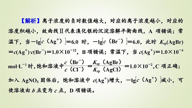 人教版高中化学选择性必修1同步微专题3教学课件第5页