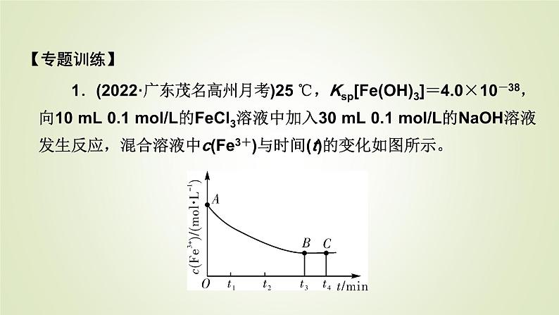 人教版高中化学选择性必修1同步微专题3教学课件第6页