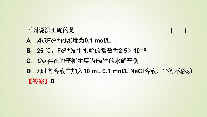 人教版高中化学选择性必修1同步微专题3教学课件第7页