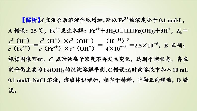 人教版高中化学选择性必修1同步微专题3教学课件第8页