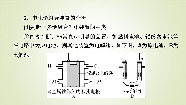 人教版高中化学选择性必修1同步微专题4教学课件05