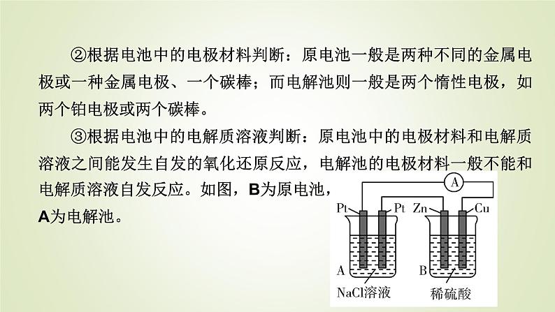 人教版高中化学选择性必修1同步微专题4教学课件06