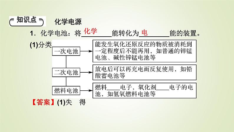 人教版高中化学选择性必修1第4章第1节第2课时化学电源教学课件04