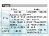 人教版高中化学选择性必修2第1章第1节第1课时能层与能级 原子光谱 构造原理与电子排布式教学课件