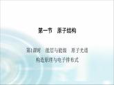 人教版高中化学选择性必修2第1章第1节第1课时能层与能级 原子光谱 构造原理与电子排布式教学课件