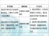 人教版高中化学选择性必修2第1章第1节第2课时电子云与原子轨道 核外电子排布教学课件