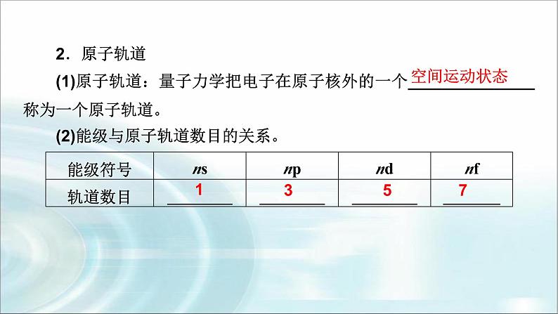 人教版高中化学选择性必修2第1章第1节第2课时电子云与原子轨道 核外电子排布教学课件05