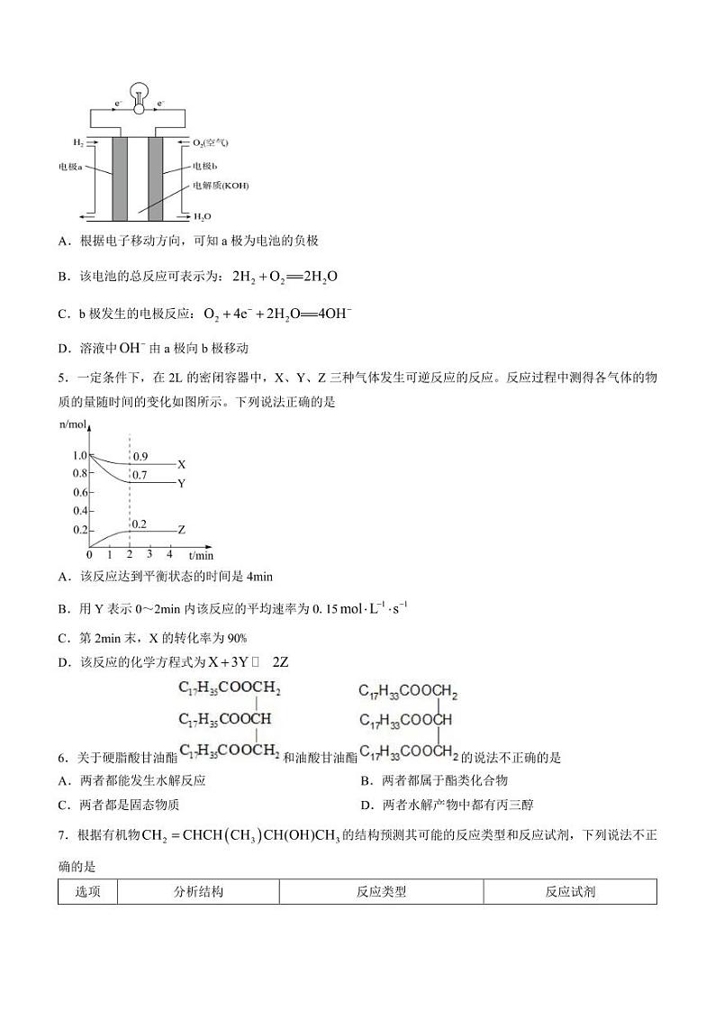 湖北省武汉市部分学校联合体2022-2023学年高一下学期期末联考化学试题第2页