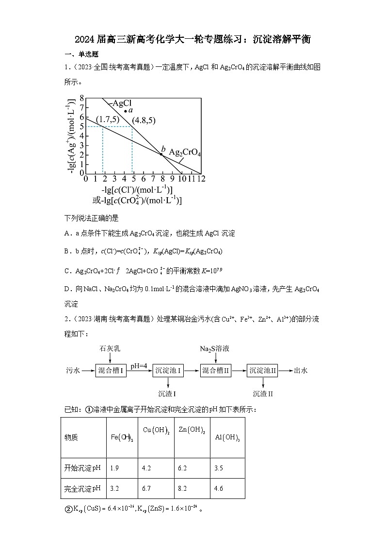 2024届高三新高考化学大一轮专题练习：沉淀溶解平衡第1页