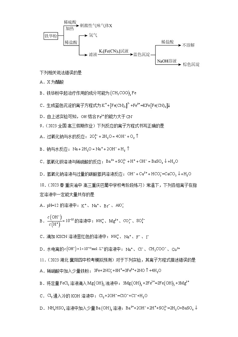 2024届高三新高考化学大一轮专题练习：离子反应第3页