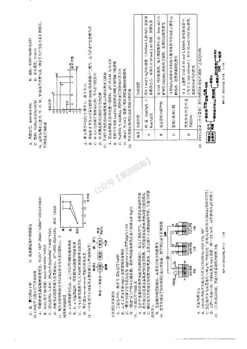 四川省凉山州安宁河联盟2022-2023学年高二下学期期末联考化学试卷第2页