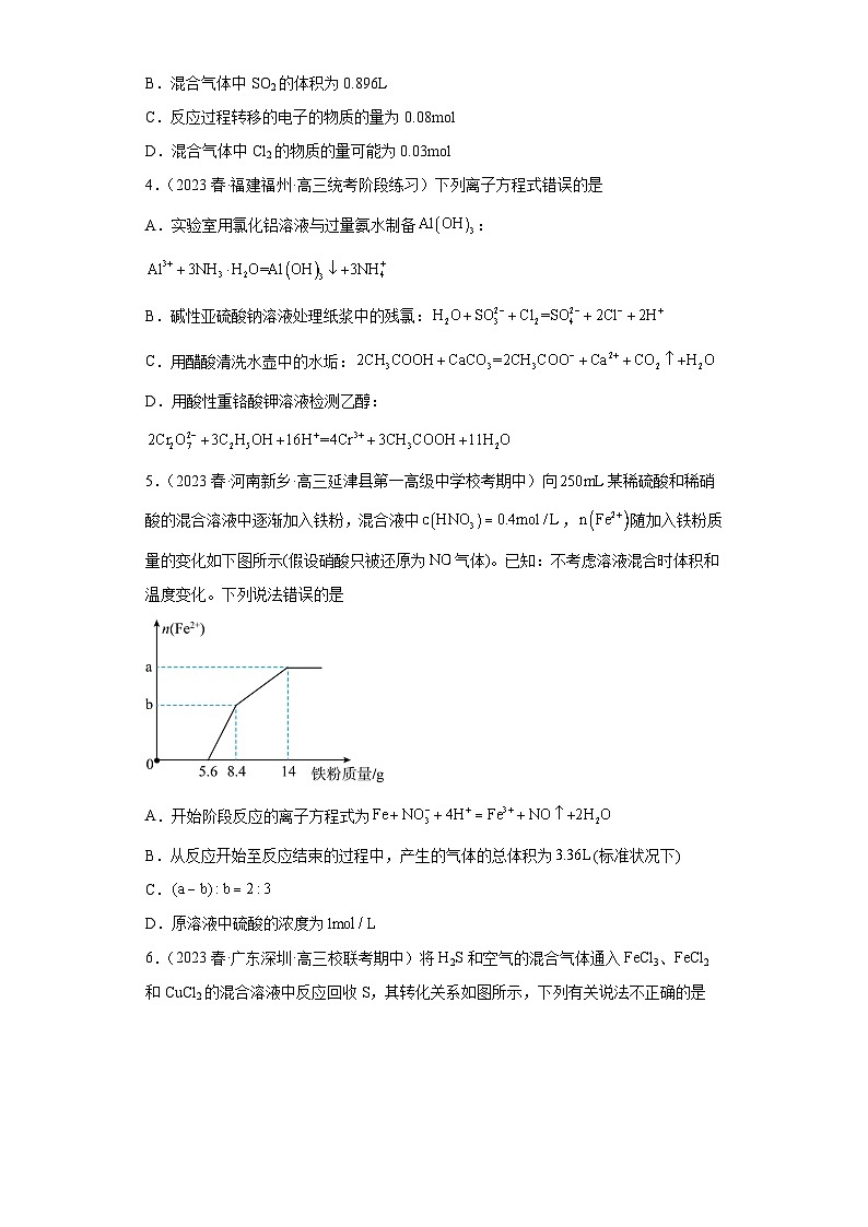 2024届高三新高考化学大一轮专题练习-氧化还原反应第2页