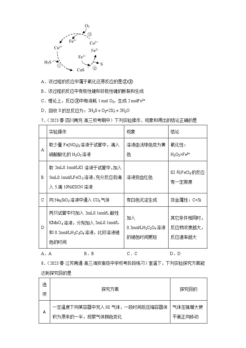 2024届高三新高考化学大一轮专题练习-氧化还原反应第3页
