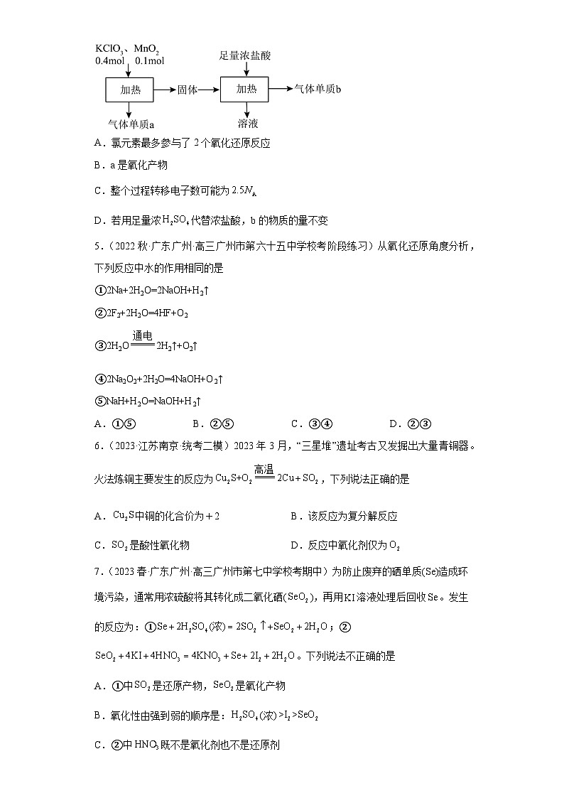 2024届高三新高考化学大一轮专题练习-氧化还原反应第2页