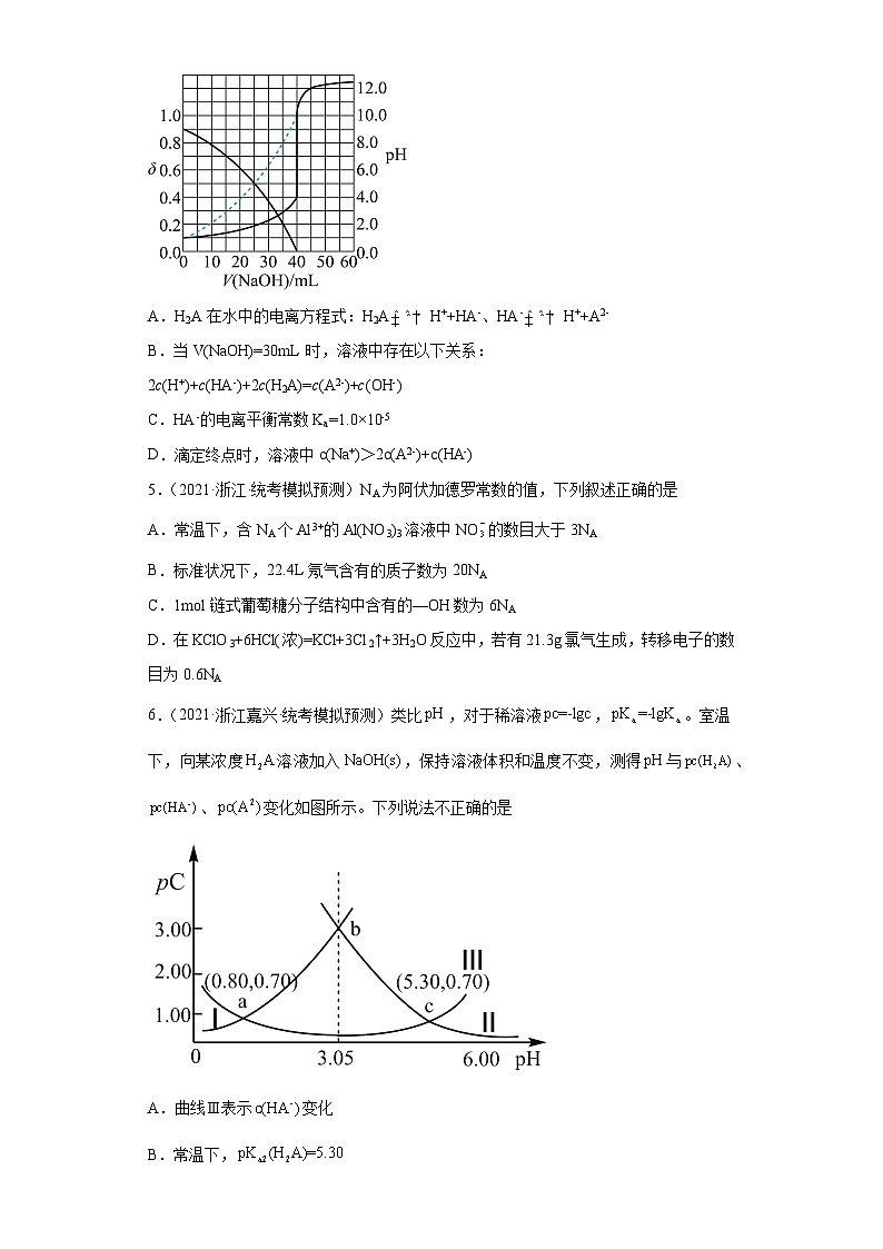 浙江省高考化学三年（2021-2023）模拟题分类汇编45水溶液中的离子反应和平衡（3）第2页