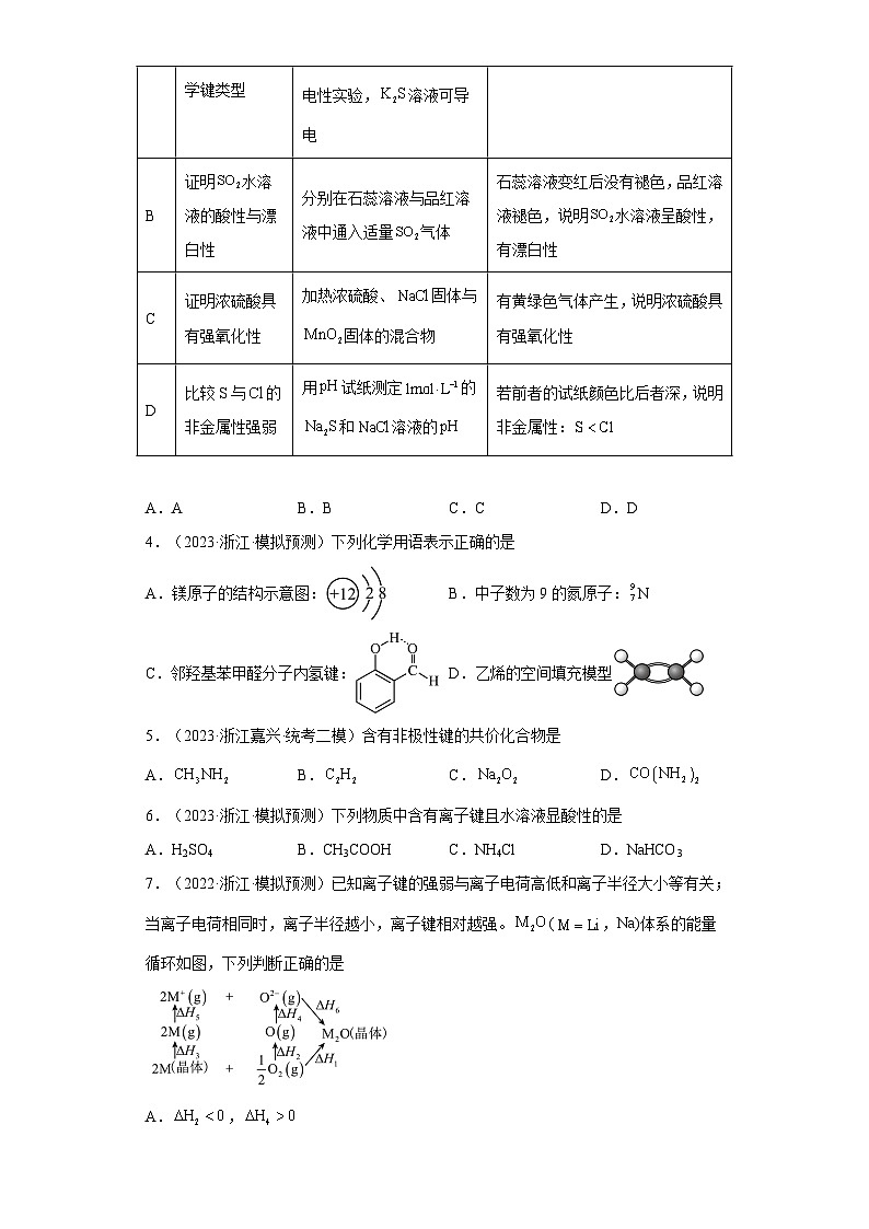 浙江省高考化学三年（2021-2023）模拟题分类汇编66原子结构，化学键（1）第2页